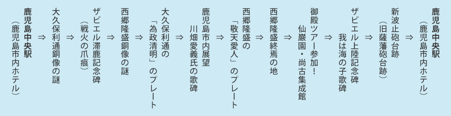 稲満 和明氏プロデュース スペシャルコース